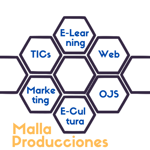 Mallaproducciones Diseño Web - Desarrollo TIC&#039;s - Capacitación- Valdivia